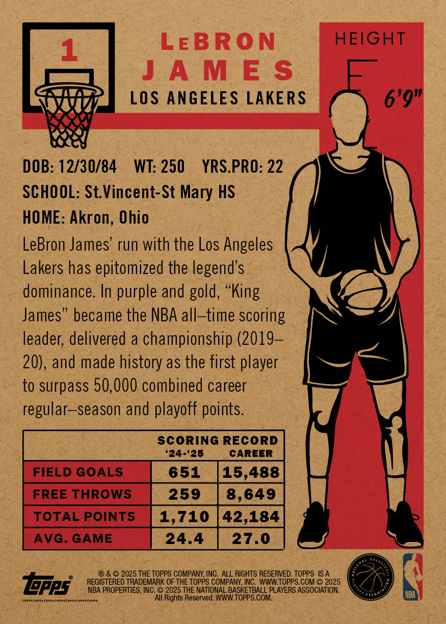 LeBron James - 2025-26 NBA Living Set® - Card 1